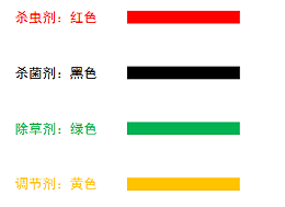 如何快速识别农药类型